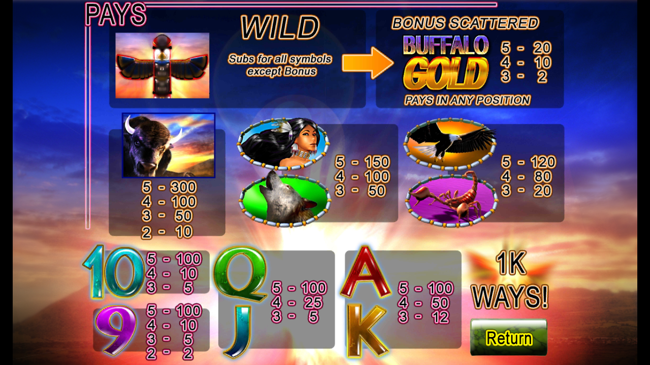 Free buffalo gold slot machine online